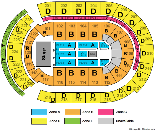 Nationwide Arena Full End Stage Zone Seating Chart